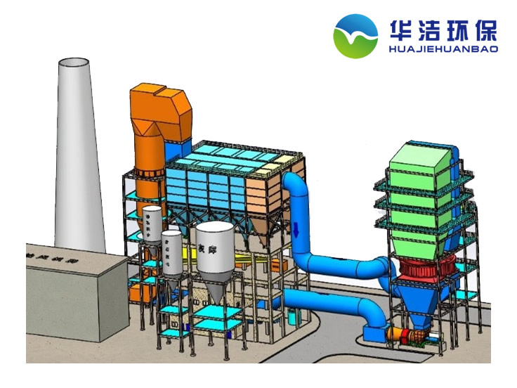 脫硫脫硝設(shè)備廠家