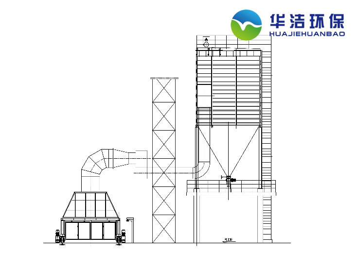 廢料切割系統(tǒng)